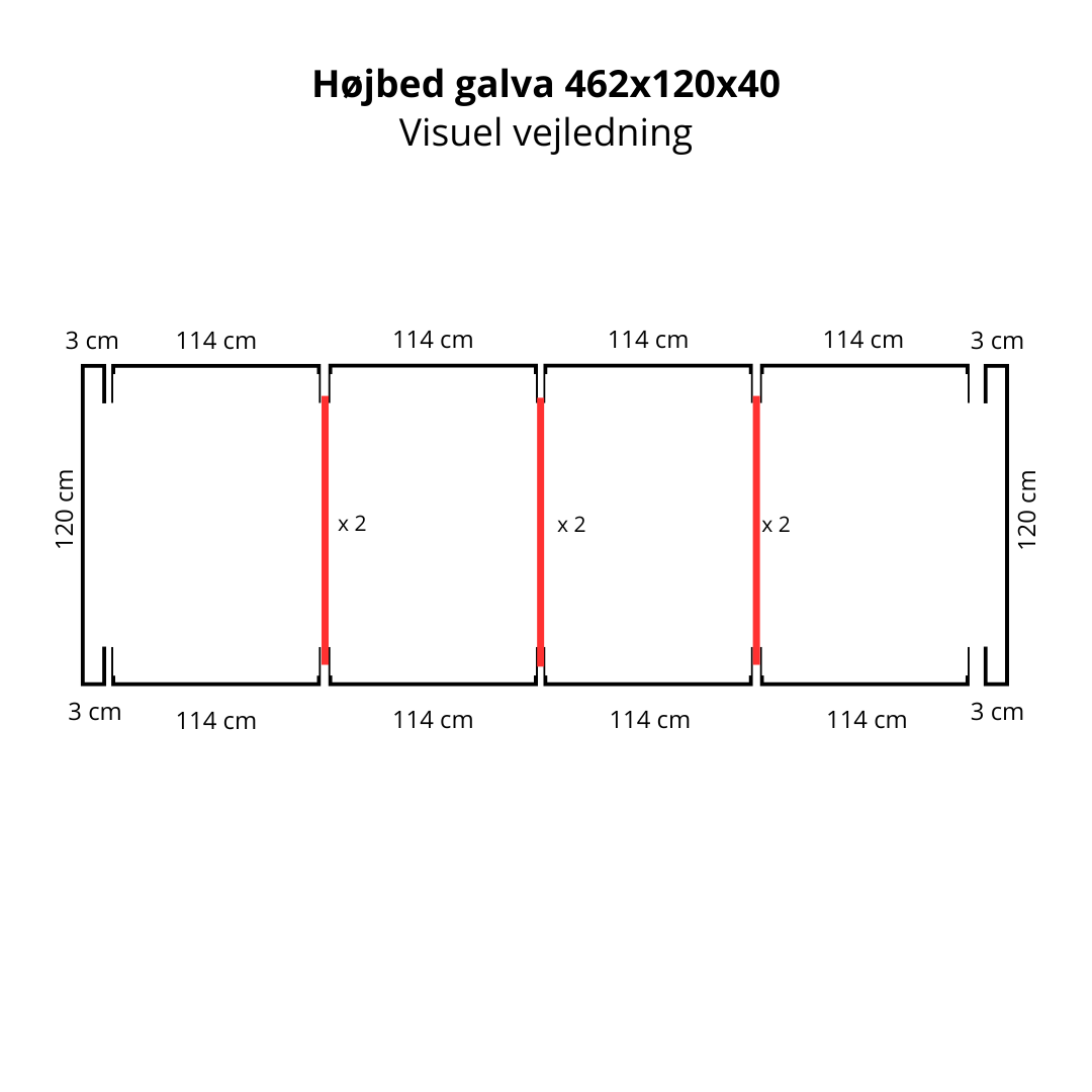 Højbed i galvaniseret stål | B120 H40 | L462 cm